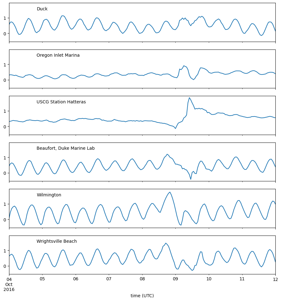 ../../_images/2016-10-12-fetching_data.png