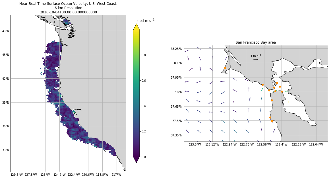 <Figure size 1440x1440 with 3 Axes>