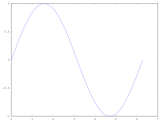 <IPython.core.display.Image object>