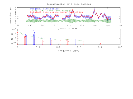 <IPython.core.display.Image object>