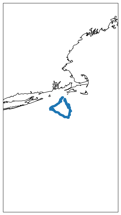 <Figure size 900x900 with 1 Axes>
