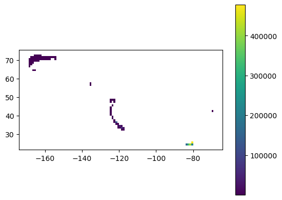 <Figure size 640x480 with 2 Axes>