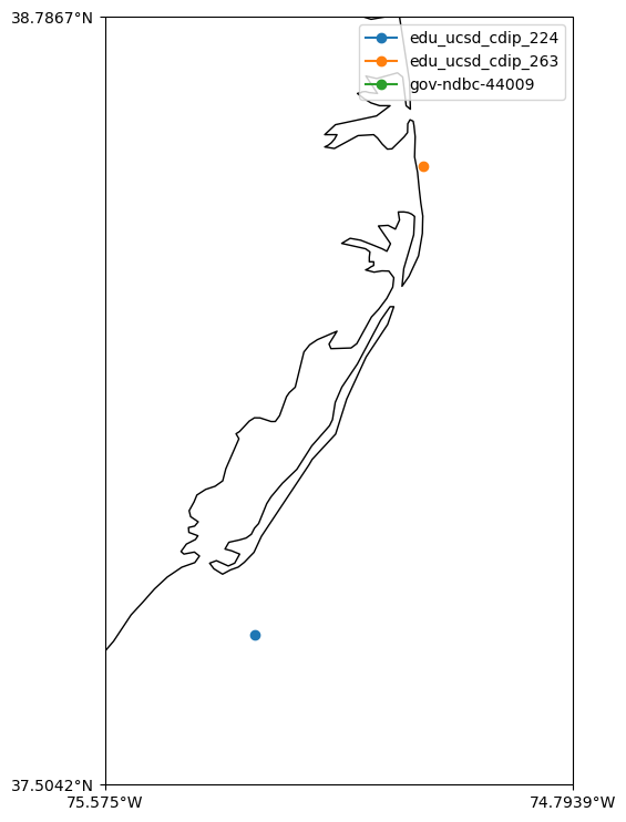 <Figure size 900x900 with 1 Axes>