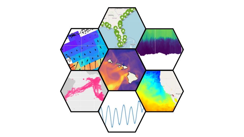 IOOS CodeLab