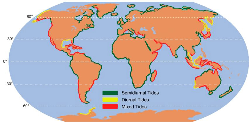 http://en.wikipedia.org/wiki/File:Diurnal_tide_types_map.jpg